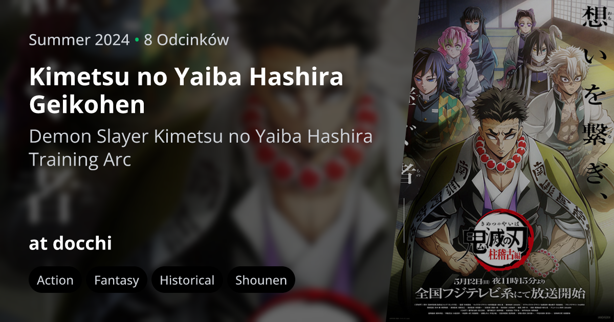 Demon Slayer: Kimetsu no Yaiba - sezon 2, odcinek 1 - recenzja 